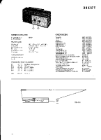Philips - B0X-57-T-Service-Manual 